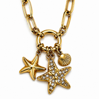 A close-view of a gold-plated stainless steel chain for women featuring a paperclip link design with a crystal starfish and seashell charms